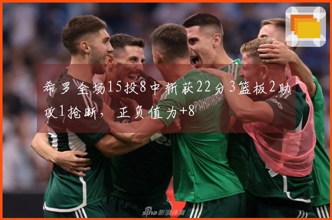 希罗全场15投8中斩获22分3篮板2助攻1抢断，正负值为+8